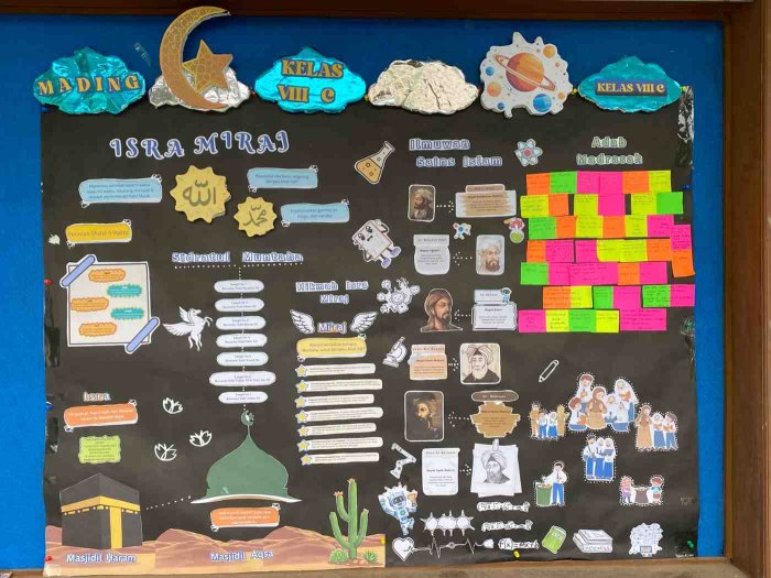 Mading MTsN 4 Tanjung Jabung Timur Dorong Kreativitas Siswa